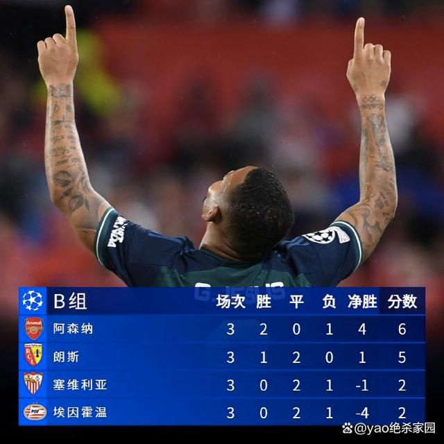 射逼